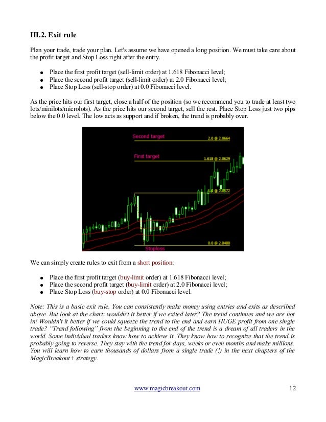 Mtg trading strategy