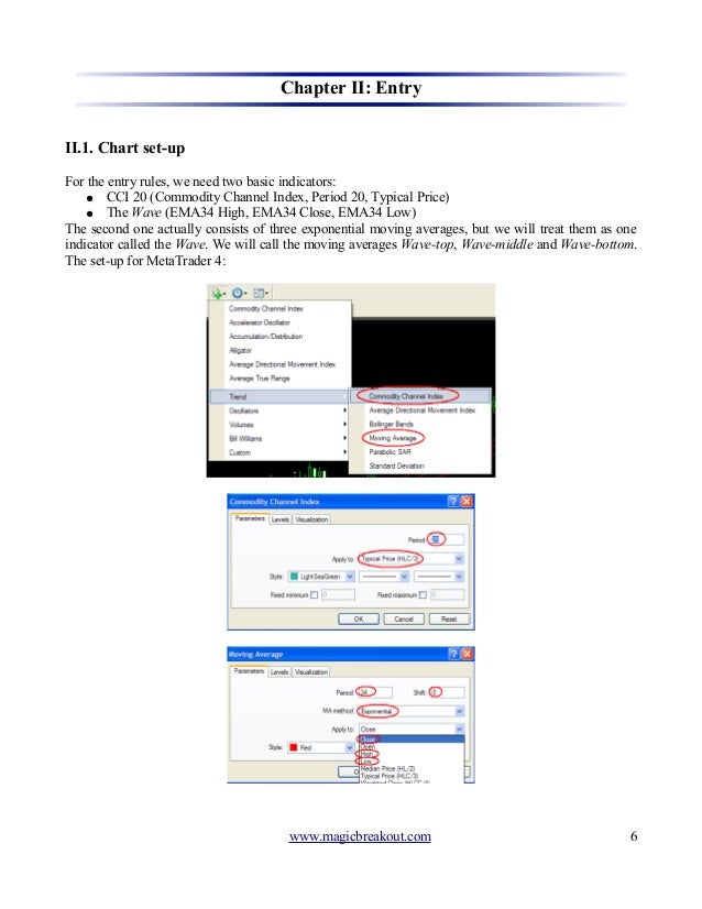 Ebook forex trading strategy