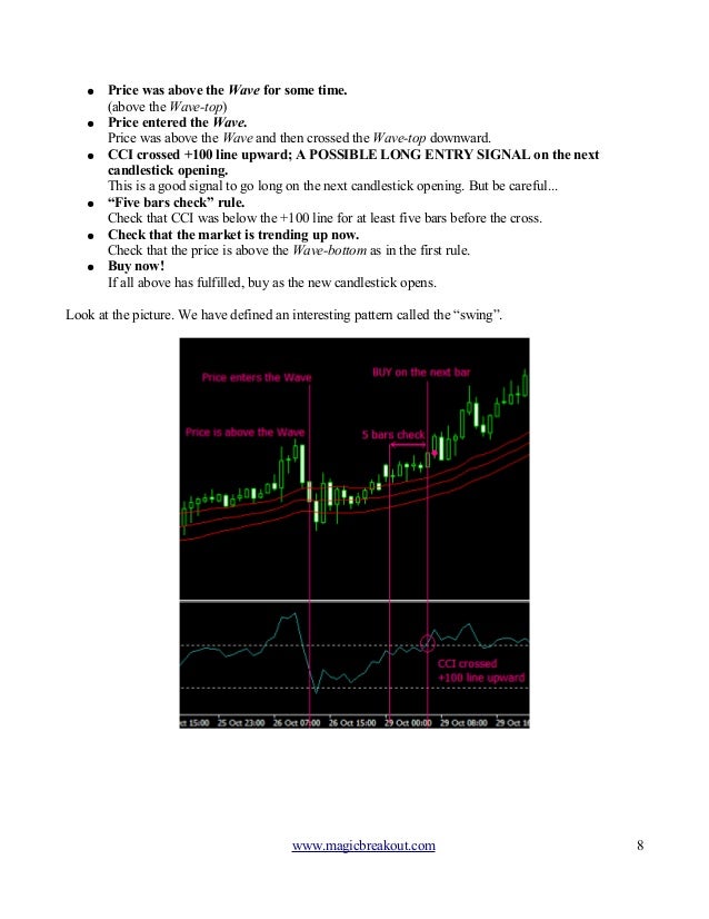 Ebook forex pdf