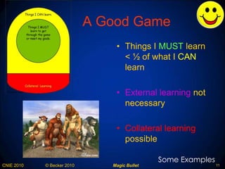 A Good Game Things I  MUST  learn < ½ of what I  CAN  learn External learning  not necessary Collateral learning  possible Some Examples 
