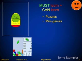 MUST  learn  ≈   CAN  learn Puzzles Mini-games Some Examples 