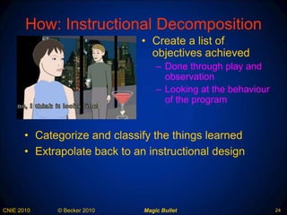 How: Instructional Decomposition Categorize and classify the things learned Extrapolate back to an instructional design Create a list of objectives achieved Done through play and observation Looking at the behaviour of the program 