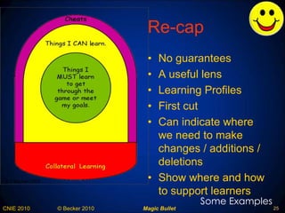 Re-cap No guarantees A useful lens Learning Profiles First cut Can indicate where we need to make changes / additions / deletions Show where and how to support learners Some Examples 