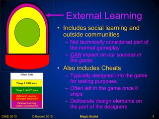 External Learning Includes social learning and outside communities  Not  technically  considered part of the normal gameplay CAN  impact on our success in the game . Also includes Cheats Typically designed into the game for testing purposes Often left in the game once it ships Deliberate design elements on the part of the designers 
