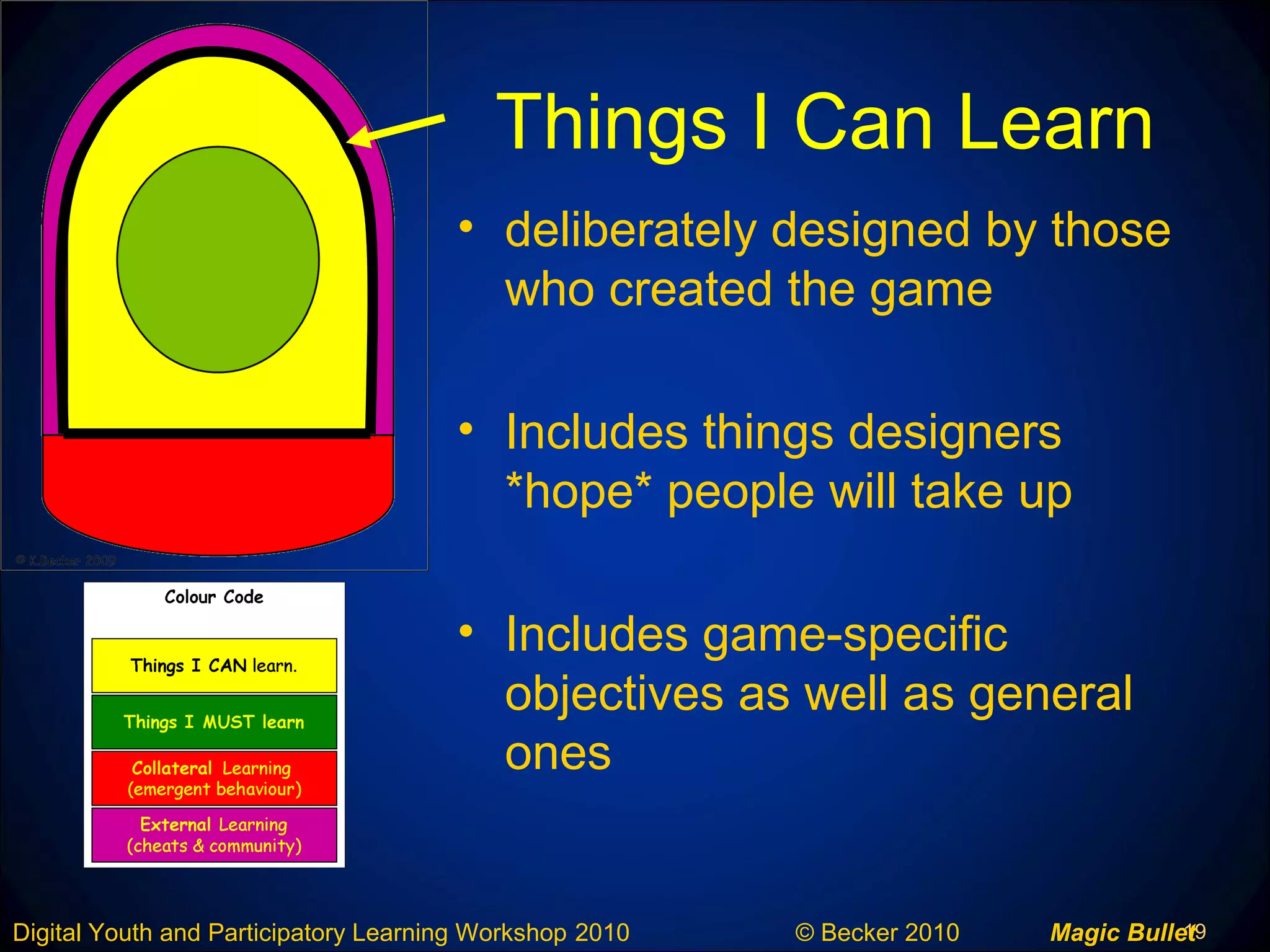 19Digital Youth and Participatory Learning Workshop 2010 © Becker 2010 Magic Bullet
Things I Can Learn
• deliberately designed by those
who created the game
• Includes things designers
*hope* people will take up
• Includes game-specific
objectives as well as general
ones
 