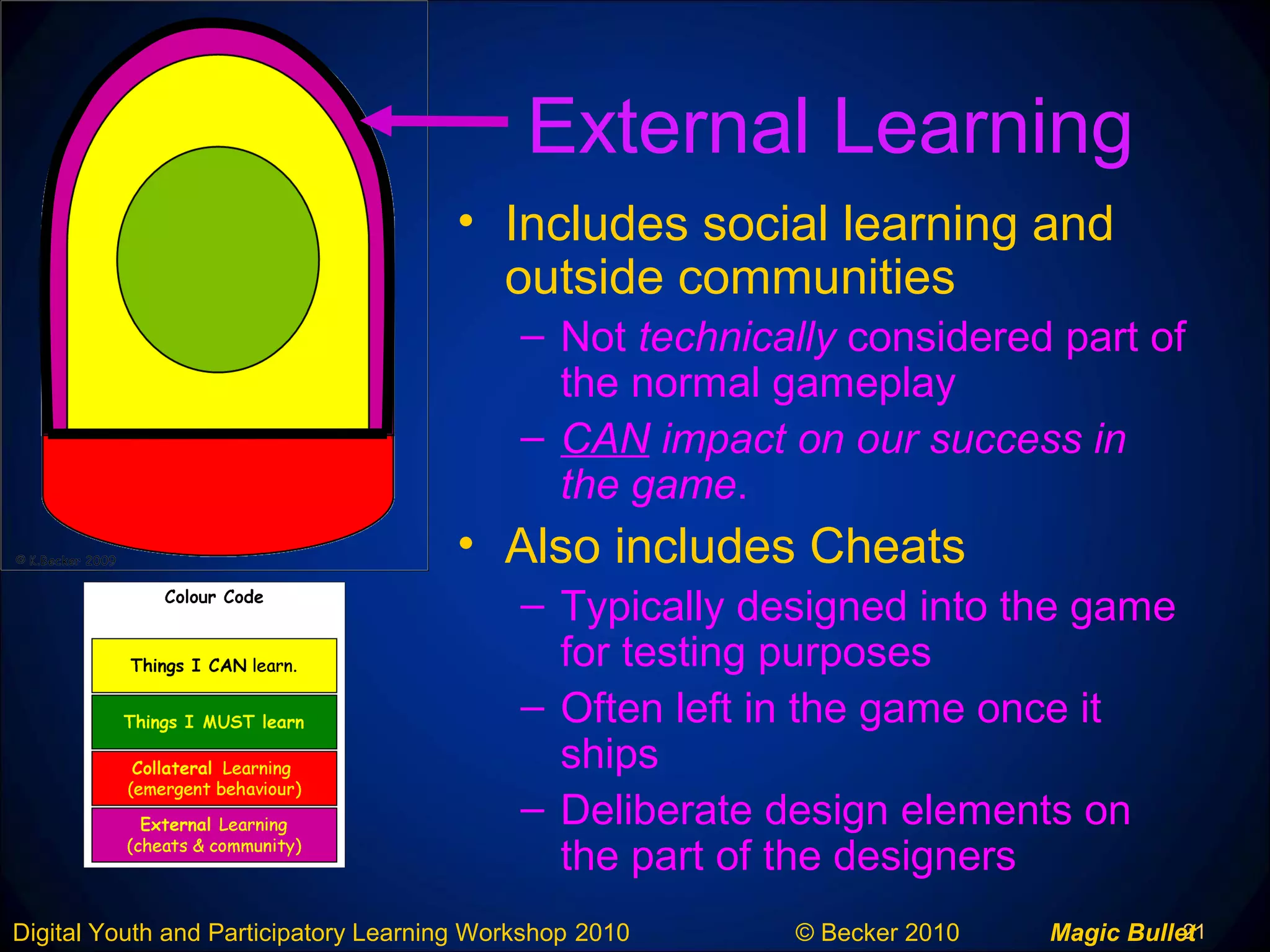 21Digital Youth and Participatory Learning Workshop 2010 © Becker 2010 Magic Bullet
External Learning
• Includes social learning and
outside communities
– Not technically considered part of
the normal gameplay
– CAN impact on our success in
the game.
• Also includes Cheats
– Typically designed into the game
for testing purposes
– Often left in the game once it
ships
– Deliberate design elements on
the part of the designers
 