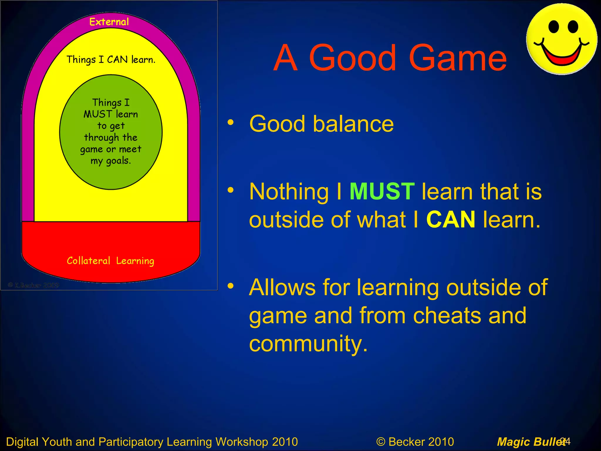 24Digital Youth and Participatory Learning Workshop 2010 © Becker 2010 Magic Bullet
A Good Game
• Good balance
• Nothing I MUST learn that is
outside of what I CAN learn.
• Allows for learning outside of
game and from cheats and
community.
 