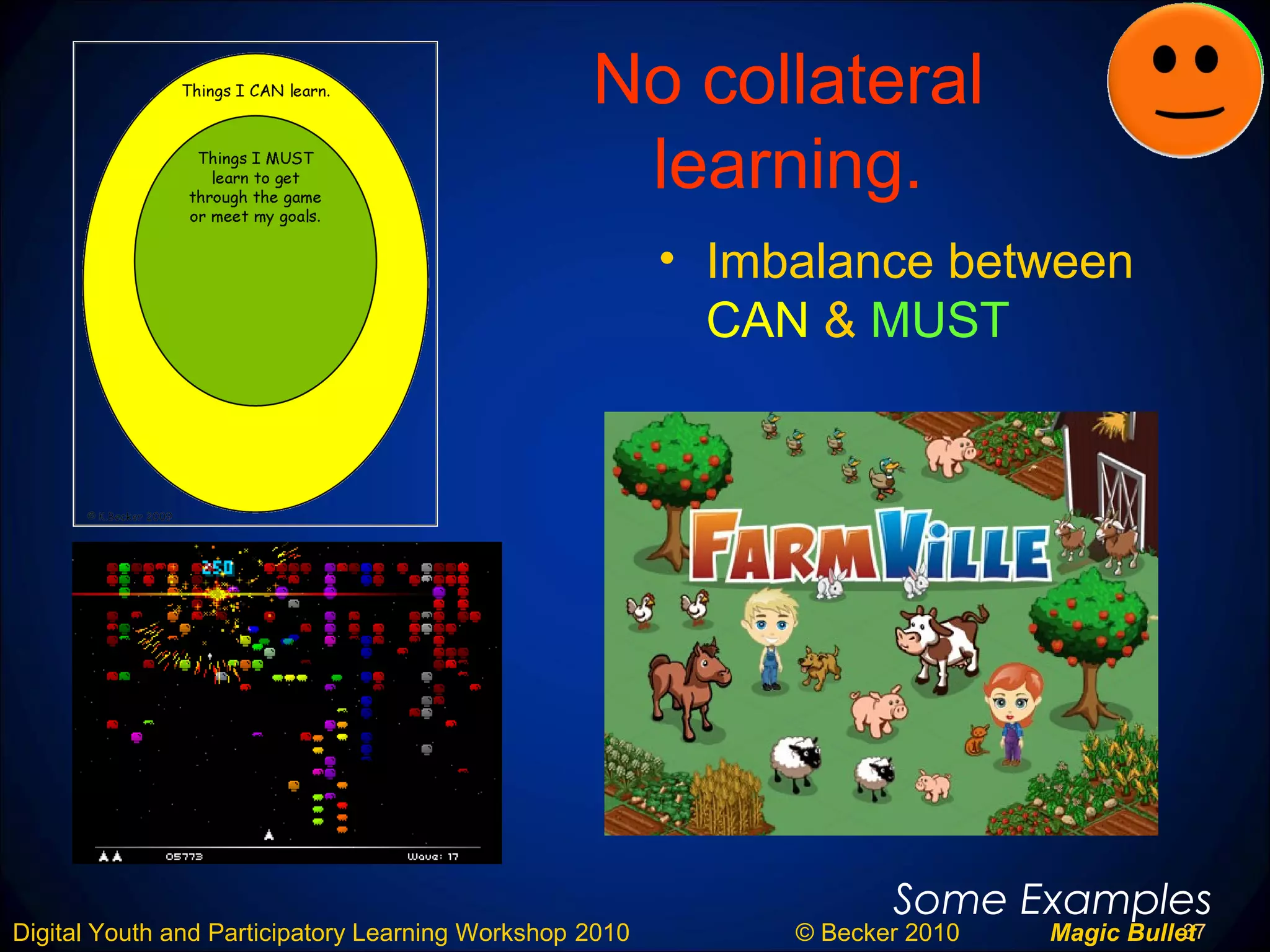 37Digital Youth and Participatory Learning Workshop 2010 © Becker 2010 Magic Bullet
No collateral
learning.
• Imbalance between
CAN & MUST
Some Examples
 