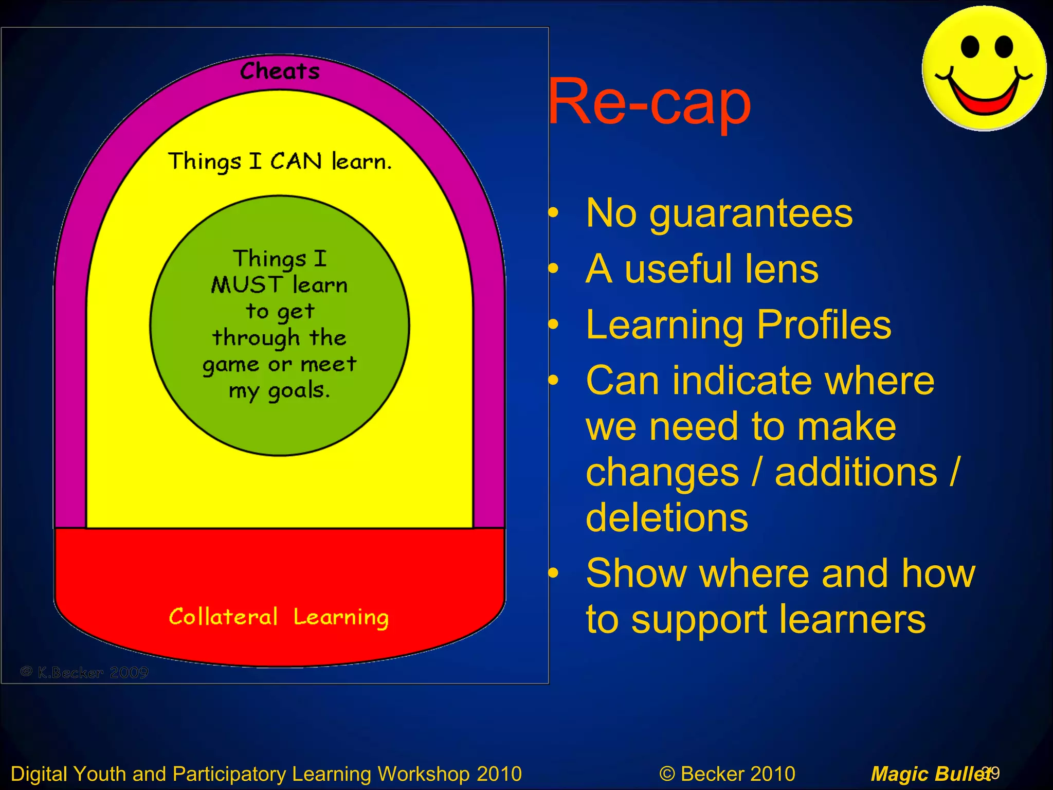 39Digital Youth and Participatory Learning Workshop 2010 © Becker 2010 Magic Bullet
Re-cap
• No guarantees
• A useful lens
• Learning Profiles
• Can indicate where
we need to make
changes / additions /
deletions
• Show where and how
to support learners
 