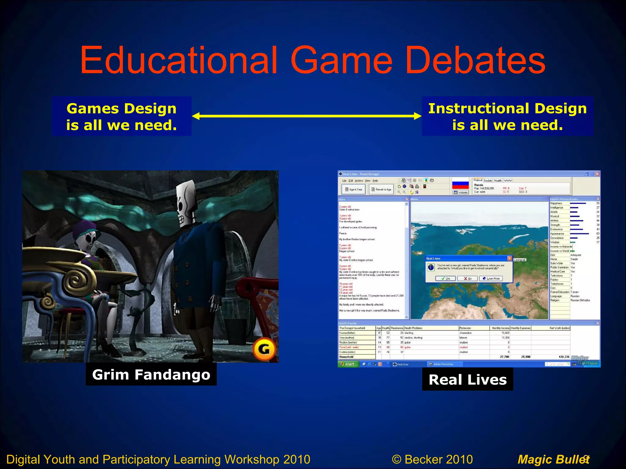9Digital Youth and Participatory Learning Workshop 2010 © Becker 2010 Magic Bullet
Educational Game Debates
Games Design
is all we need.
Instructional Design
is all we need.
Grim FandangoGrim Fandango Real LivesReal Lives
 