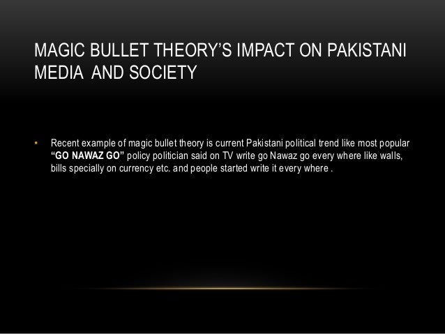 Magic Bullet Theory Assignment Based