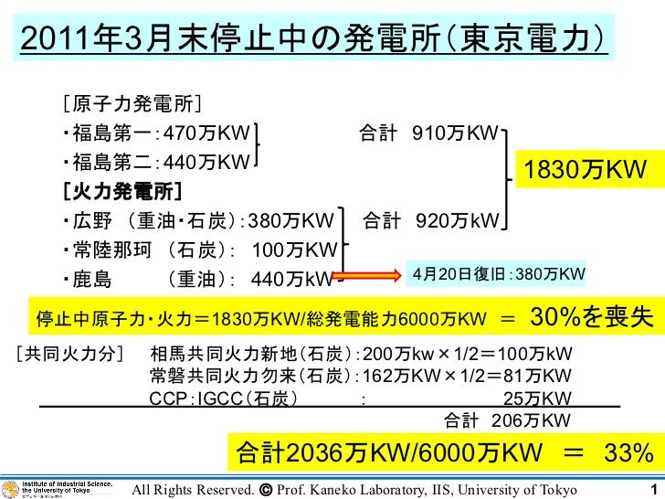 Magicc掲載用 金子氏資料抜粋