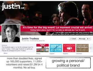 more than doubled likes, signed
up 165,000 supporters, 11,000+      growing a personal/
volunteers and raised $1.2M (in 4
      months). No ad buy.
                                       political brand
 