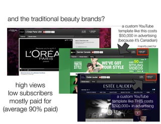 and the traditional beauty brands?
                                           a custom YouTube
                                         template like this costs
                                          $50,000 in advertising
                                         (because it’s Canadian)
                                                     majority paid for




     high views
  low subscribers                       a custom YouTube
   mostly paid for                    template like THIS costs
                                      $200,000+ in advertising
(average 90% paid)
 