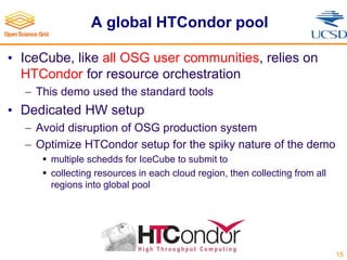 A global HTCondor pool
• IceCube, like all OSG user communities, relies on
HTCondor for resource orchestration
 This demo used the standard tools
• Dedicated HW setup
 Avoid disruption of OSG production system
 Optimize HTCondor setup for the spiky nature of the demo
 multiple schedds for IceCube to submit to
 collecting resources in each cloud region, then collecting from all
regions into global pool
15
 