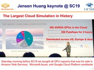 Jensen Huang keynote @ SC19
2
The Largest Cloud Simulation in History
50k NVIDIA GPUs in the Cloud
350 Petaflops for 2 hours
Distributed across US, Europe & Asia
Saturday morning before SC19 we bought all GPU capacity that was for sale in
Amazon Web Services, Microsoft Azure, and Google Cloud Platform worldwide
 