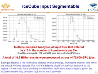 IceCube Input Segmentable
26
IceCube prepared two types of input files that differed
in x10 in the number of input events per file.
Small files processed by K80 and K520, large files by all other GPU types.
seconds seconds
A total of 10.2 Billion events were processed across ~175,000 GPU jobs.
Each job fetched a file from cloud storage to local storage, processed that file, and wrote
the output to cloud storage. For ¼ of the regions cloud storage was not local to the
region. => we could have probably avoided data replication across regions given the
excellent networking between regions for each provider.
 