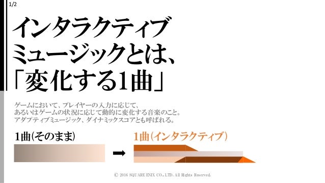 ゲームにおけるインタラクションのための音楽技術 Magi 瞬間 波形 重ねて ゲームにおけるインタラクションのための音楽技術 Magi 瞬間 波形 重ねて