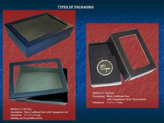 TYPES OF PACKAGINGTYPES OF PACKAGING
 