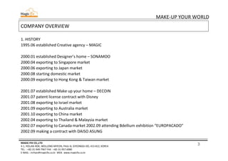 3
MAKE-UP YOUR WORLD
MAGIC-FIX CO.,LTD
4-1, HOLJAK-ROK, WOLLONG-MYEON, PAJU-SI, GYEONGGI-DO, 413-812, KOREA
TEL. : +82-31-949-7967 FAX : +82-31-957-6980
E-MAIL : mrhan@magicfix.co.kr WEB : www.magicfix.co.kr
COMPANY OVERVIEW
1. HISTORY
1995.06 established Creative agency – MAGIC
2000.01 established Designer’s home – SONAMOO
2000.04 exporting to Singapore market
2000.06 exporting to Japan market
2000.08 starting domestic market
2000.09 exporting to Hong Kong & Taiwan market
2001.07 established Make up your home – DECOIN
2001.07 patent license contract with Disney
2001.08 exporting to Israel market
2001.09 exporting to Australia market
2001.10 exporting to China market
2002.04 exporting to Thailand & Malaysia market
2002.07 exporting to Canada market 2002.09 attending Bdellium exhibition “EUROPACADO”
2002.09 making a contract with DAISO ASUNG
 