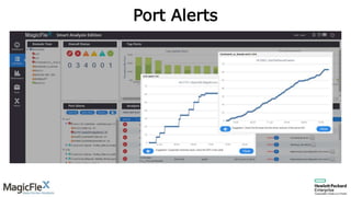 Port Alerts
 