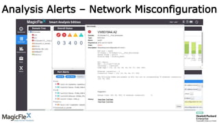 Analysis Alerts – Network Misconfiguration
 