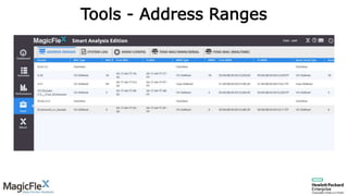 Tools - Address Ranges
 