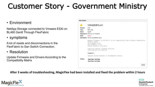 Customer Story - Government Ministry
• Environment
NetApp Storage connected to Vmware ESXi on
BL460 Gen8 Through FlexFabric
• symptoms
A lot of resets and disconnections in the
FlexFabric to San Switch Connection.
• Resolution
Update Firmware and Drivers According to the
Compatibility Matrix
After 3 weeks of troubleshooting, MagicFlex had been installed and fixed the problem within 2 hours
 