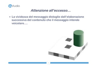 Attenzione all’eccesso… 
— La vividezza del messaggio distoglie dall’elaborazione 
successiva del contenuto che il messaggio intende 
veicolare…. 
20 
 