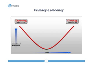Primacy e Recency 
23 
 