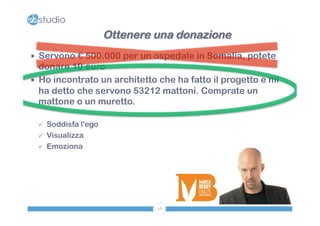 — Servono € 500.000 per un ospedale in Somalia, potete 
donare 10 euro 
— Ho incontrato un architetto che ha fatto il progetto e mi 
ha detto che servono 53212 mattoni. Comprate un 
mattone o un muretto. 
28 
ü Soddisfa l'ego 
ü Visualizza 
ü Emoziona 
Ottenere una donazione 
 