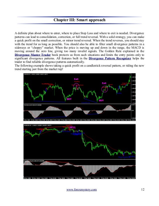 Magic forex divergence pdf