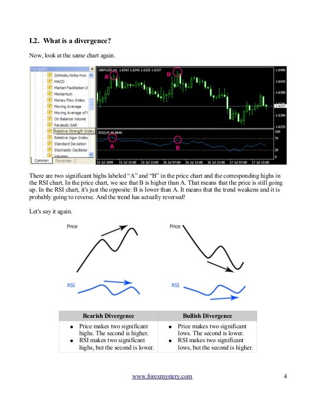 Magic forex divergence pdf