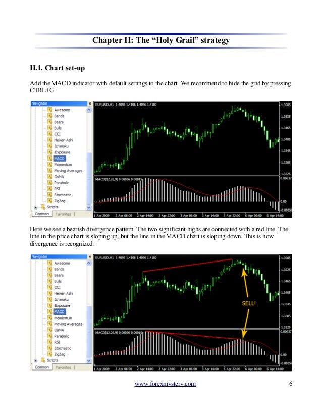 Magic forex divergence pdf