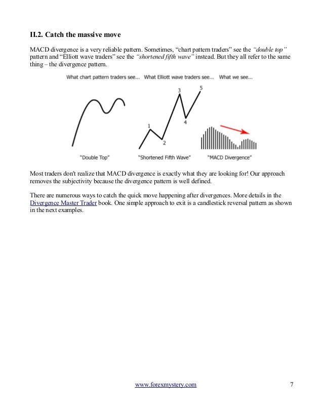 Magic forex divergence pdf