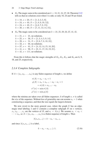 Magic Graphs Magic graphs | PDF