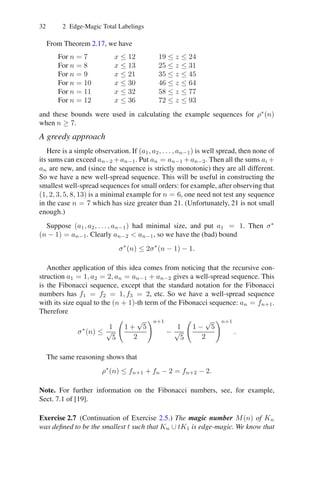 Magic Graphs Magic graphs | PDF