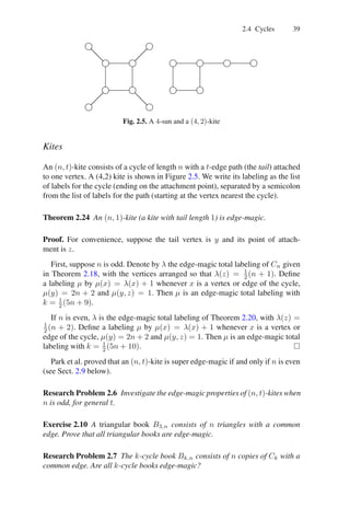 Magic graphs | PDF
