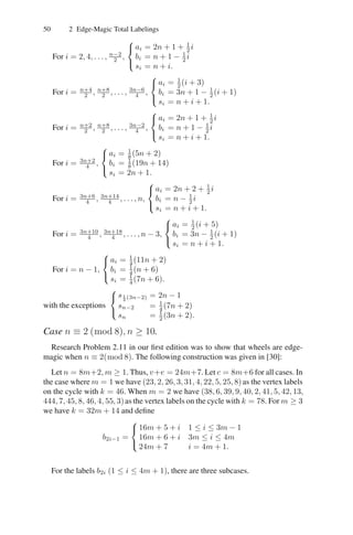 Magic Graphs Magic graphs | PDF