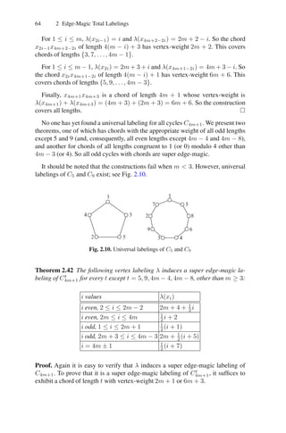 Magic Graphs Magic graphs | PDF