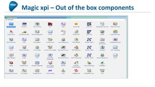 Magic xpi – Out of the box components
 