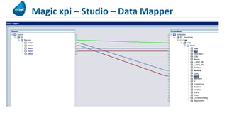 Magic xpi – Studio – Data Mapper
 