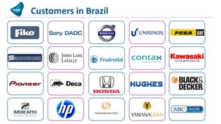 Customers in Brazil
 