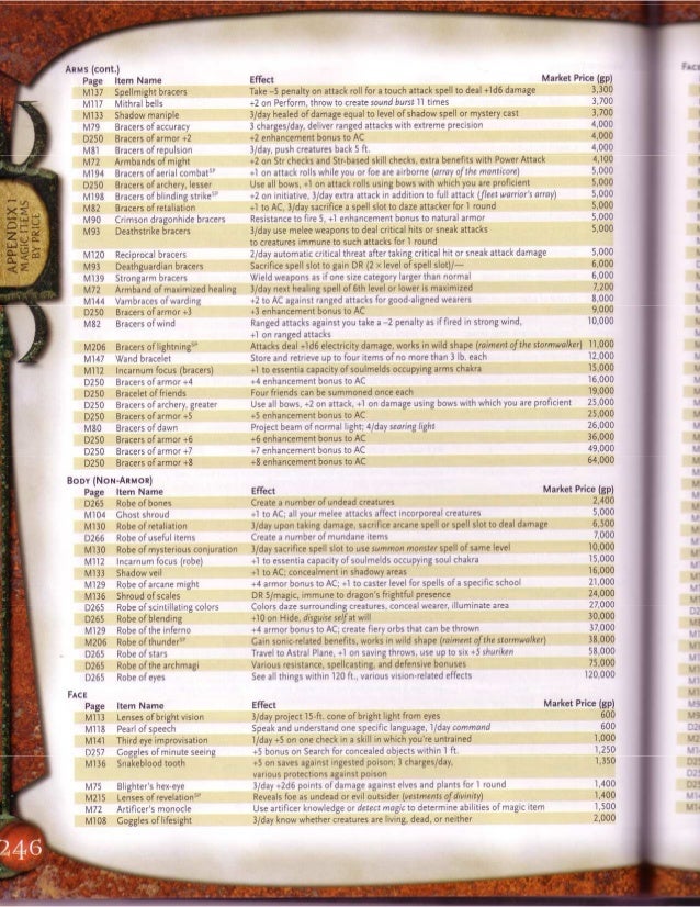 D d magic item compendium 3 5