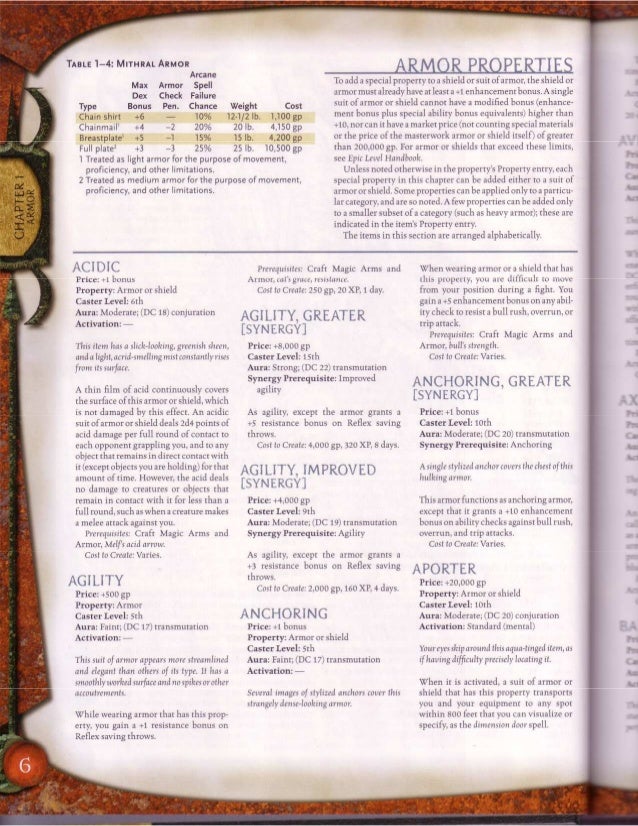 D d magic item compendium 3 5