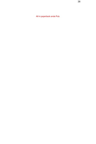 28
All in paperback ande Pub.
 