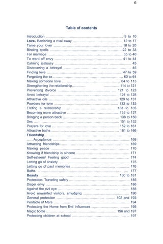 6
Table of contents
Introduction …………….……………………………………………. 9 to 10
Love- Banishing a rival away ……………….……………………. 12 to 17
Tame your lover ………..…………….………………………….… 18 to 20
Binding spells ………………………..………………… ………….22 to 33
For marriage …………………..………………………..…………… 35 to 40
To ward off envy ……… ……………………………..……….….. 41 to 44
Calming jealousy ……………….………………………. …………….… 45
Discovering a betrayal ……………….…………………..……………… 45
Finding love ………………….………………….…………….….... 47 to 59
Forgetting the ex …………………………………………..………… 60 to 64
Making someone love … …………………………..………...…. 64 to 113
Strengthening the relationship………… ………….. 114 to 121
Preventing divorce …………………………………….… … 121 to 123
Avoid betrayal ……………………………….…………………… 124 to 128
Attractive oils …………………………………… ………….….. 129 to 131
Powders for love …………………….………………………….. 132 to 133
Ending a relationship …… ……………………….………. 133 to 135
Becoming more attractive …………………………………….... 135 to 137
Bringing a person back ………………………… ………….…… 138 to 150
Sex …………………………………….……………………….….. 151 to 152
Prayers for love … …………………………………….………… 152 to 161
Attractive baths ……………………..………………………… … 161 to 166
Friendship………………………………………………………………………
……Acceptance ………………………………………………………….. 168
Attracting friendships………………………… ………….…………….. 169
Making peace …………….……..…………………………….……….. 170
Knowing if friendship is sincere …….…………………………………. 171
Self-esteem/ Feeling good ……..…………………………………….. 174
Letting go of anxiety ………….………………………………………….. 175
Letting go of past memories ….…………….…………….… …….….. 176
Baths ………………….……………………………………..………….. 177
Beauty ……………………………………………………………. 180 to 181
Protection- Traveling safely ………………………………….………….. 185
Dispel envy ………..………………….…… …………………... ………. 186
Against the evil eye ………………………..……………………. ……… 188
Avoid unwanted visitors, smudging ……………..………….……….. 190
General protection …………………………………… ….….. 192 and 193
Pentacle of Mars …………..………..……………………………………. 194
Protecting the Home from Evil Influences ………..…………….……. 195
Magic bottle …………………..…………….….……………..… 196 and 197
Protecting children at school ………………………………………… .. 197
 