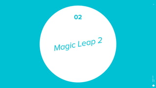 MAGIC
LEAP
2021
10
Magic Leap 2
02
 