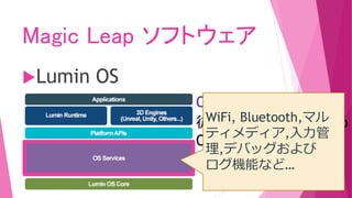 Magic Leap ソフトウェア
Lumin OS
OS Service
従来のOSとMagic Leap
Oneのカスタム機能と
搭載したサービス群。
WiFi, Bluetooth,マル
ティメディア,入力管
理,デバッグおよび
ログ機能など…
 