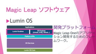 Magic Leap ソフトウェア
Lumin OS
開発プラットフォーム
Magic Leap Oneのアプリケー
ション開発するためのフレー
ムワーク。
 